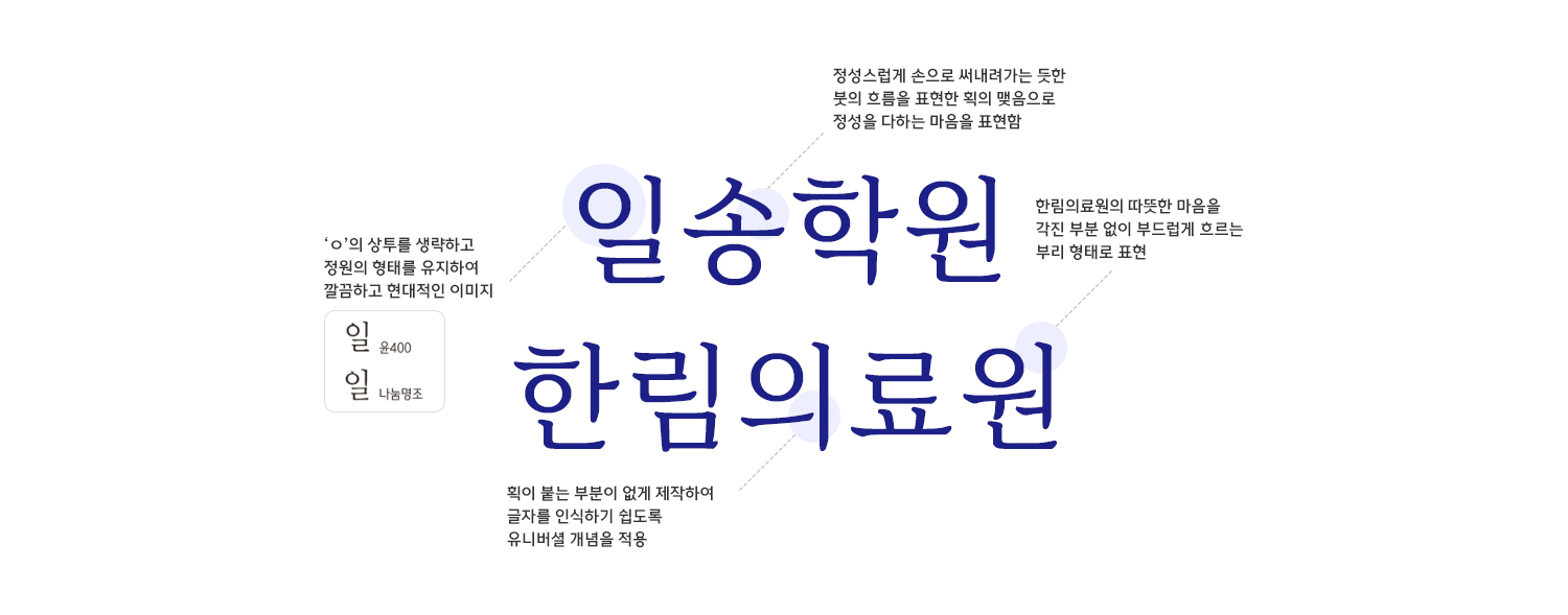 한림명조체